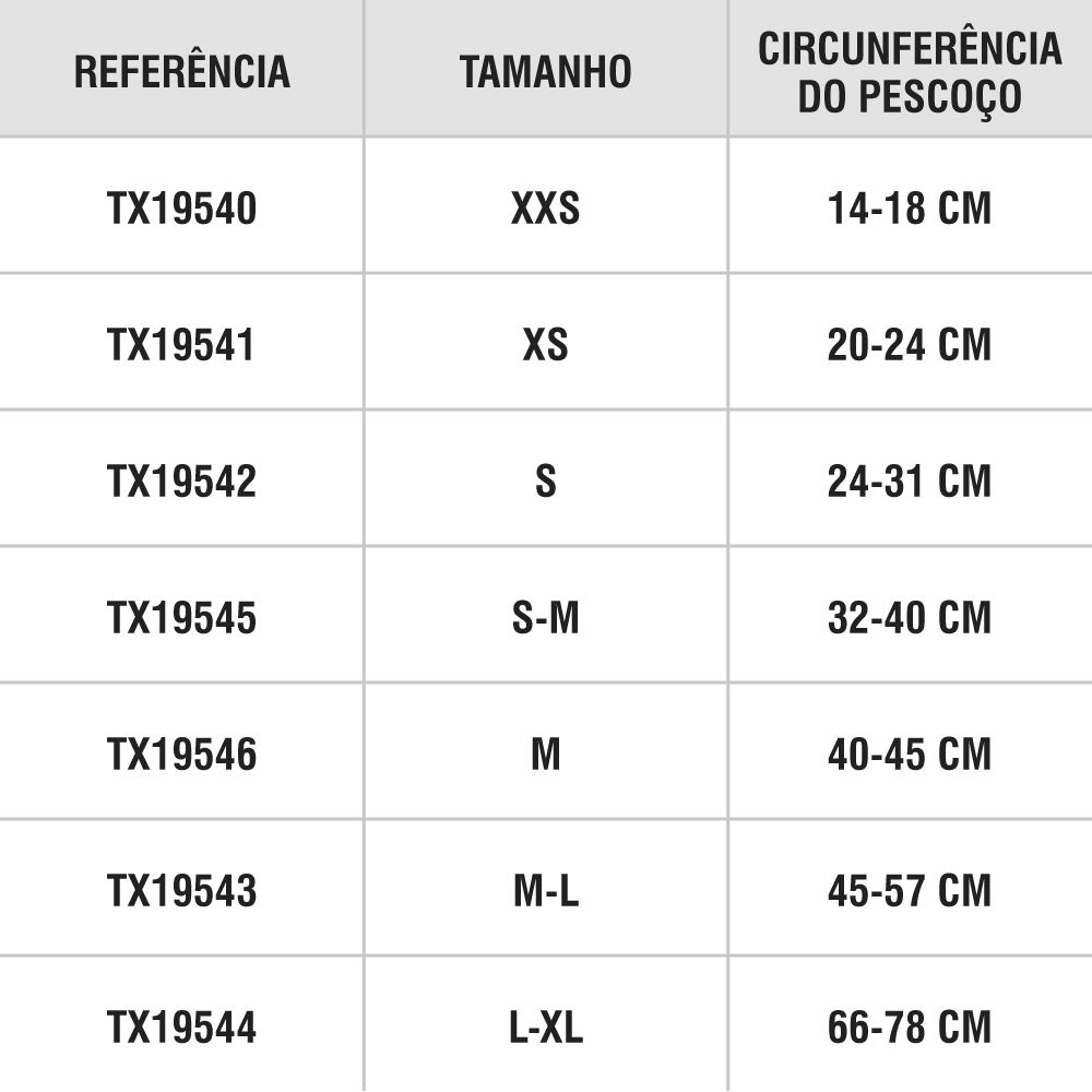 COLAR DE PROTEÇÃO INSUFLÁVEL