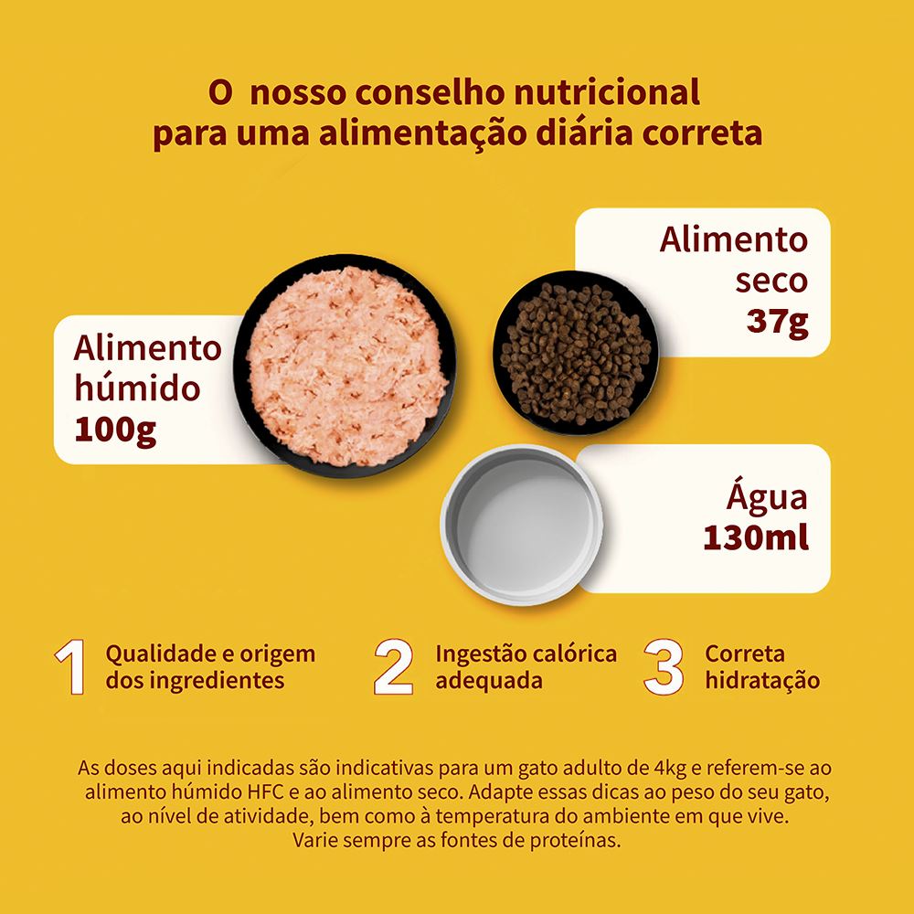 ALMO NATURE HFC "HIGHLY APPETIZING" - SARDINHA